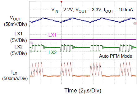 一張含有 文字, 行, 繪圖, 圖表 的圖片
AI 產生的內容可能不正確。
